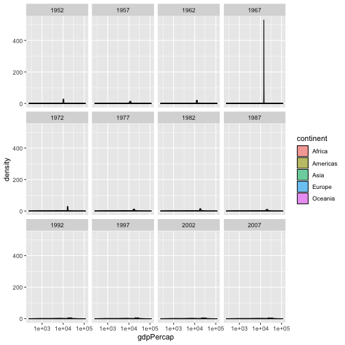 plot of chunk ch5-sol